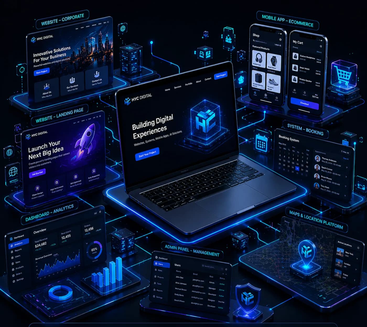 Clear Business Positioning