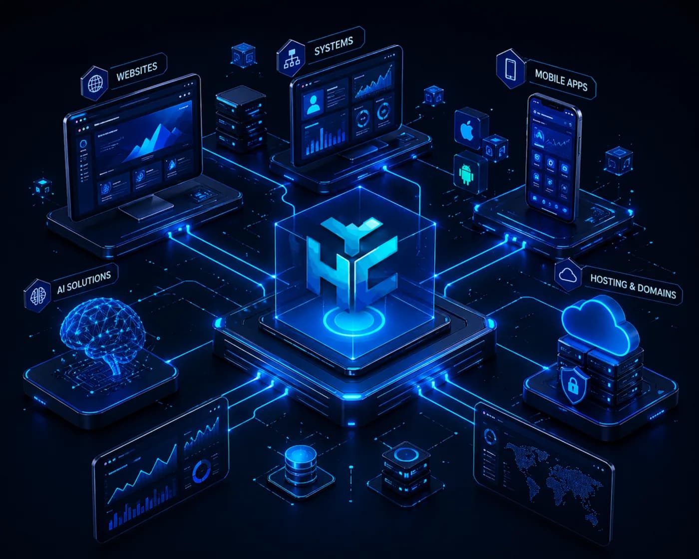 Scalable Digital Foundation